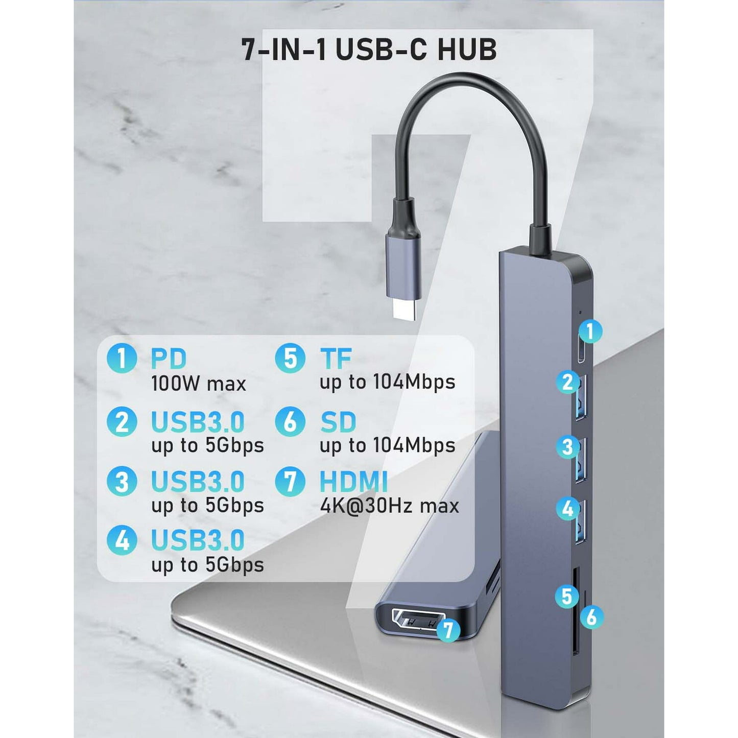 7-in-1 USB C hub Type-c hub4K/30Hz HDMI PD 100W USB3.0*3 SD/TF Card Reader Adapter MacBook Pro/Air Mac laptops More Port